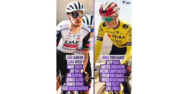 Wengergau è caduto ma ha comunque vinto la seconda tappa della Vuelta a España. Wengergau è caduto ma ha comunque vinto la seconda tappa della Vuelta a España.